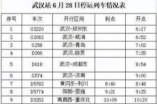 邮报：拉特克利夫入主曼联后，优先考虑引进本土球星